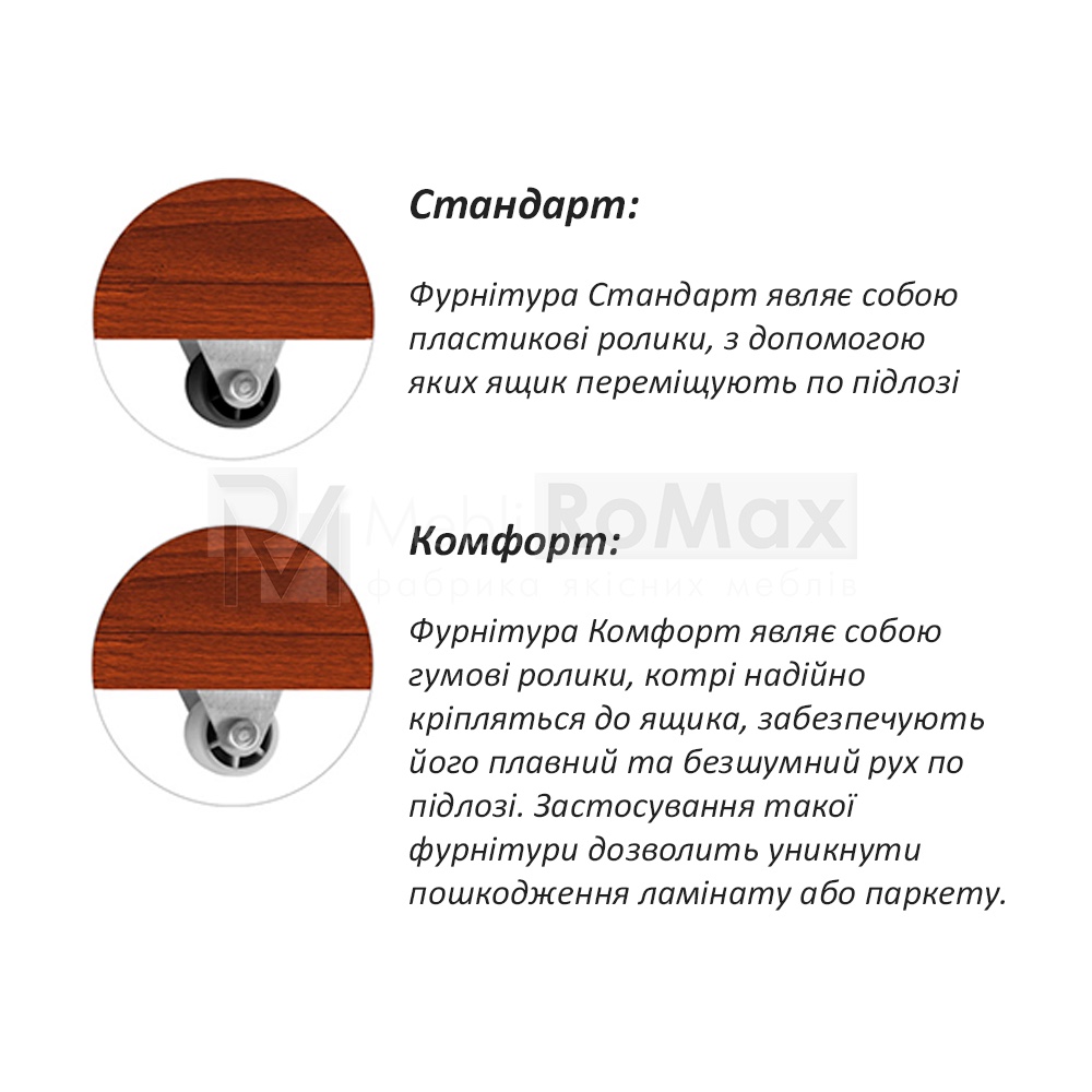 Ящик для Дует/Нота 1,9 ДСП стандарт - Зображення 3